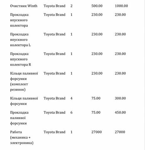 Сірий Лексус РХ, об'ємом двигуна 3.5 л та пробігом 183 тис. км за 15000 $, фото 14 на Automoto.ua