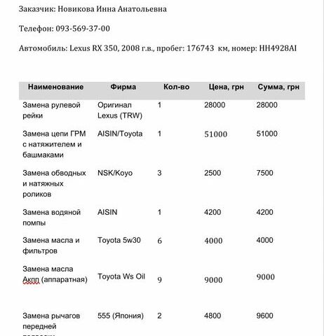 Сірий Лексус РХ, об'ємом двигуна 3.5 л та пробігом 183 тис. км за 15000 $, фото 11 на Automoto.ua