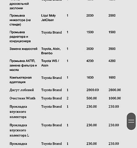 Сірий Лексус РХ, об'ємом двигуна 3.5 л та пробігом 183 тис. км за 15000 $, фото 11 на Automoto.ua