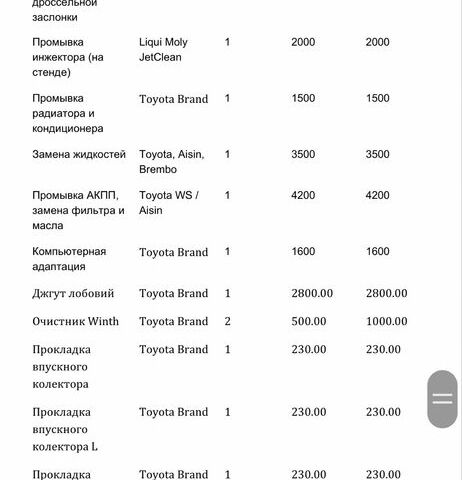Сірий Лексус РХ, об'ємом двигуна 3.5 л та пробігом 183 тис. км за 15000 $, фото 12 на Automoto.ua