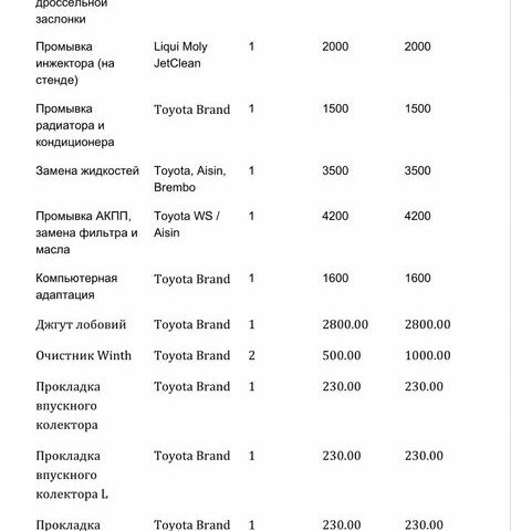Сірий Лексус РХ, об'ємом двигуна 3.5 л та пробігом 183 тис. км за 15000 $, фото 13 на Automoto.ua