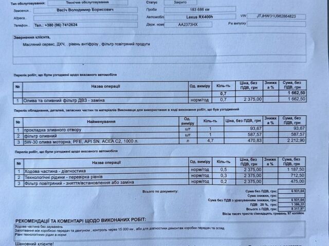 Серый Лексус РХ, объемом двигателя 3.3 л и пробегом 183 тыс. км за 14300 $, фото 54 на Automoto.ua