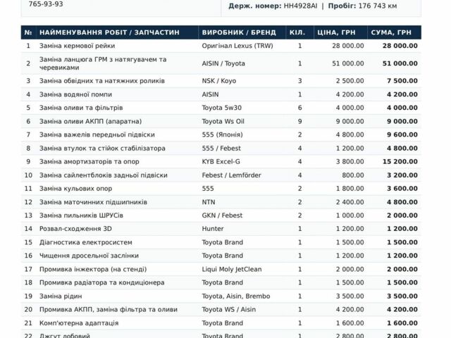 Серый Лексус РХ, объемом двигателя 3.5 л и пробегом 185 тыс. км за 13850 $, фото 18 на Automoto.ua
