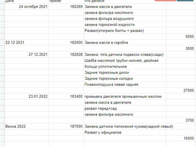 Сірий Лексус РХ, об'ємом двигуна 3.5 л та пробігом 190 тис. км за 22000 $, фото 31 на Automoto.ua