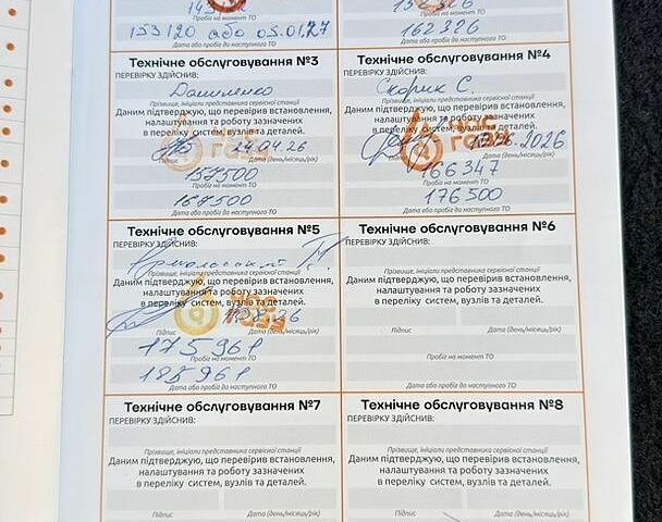 Сірий Лексус РХ, об'ємом двигуна 3.46 л та пробігом 177 тис. км за 18100 $, фото 72 на Automoto.ua