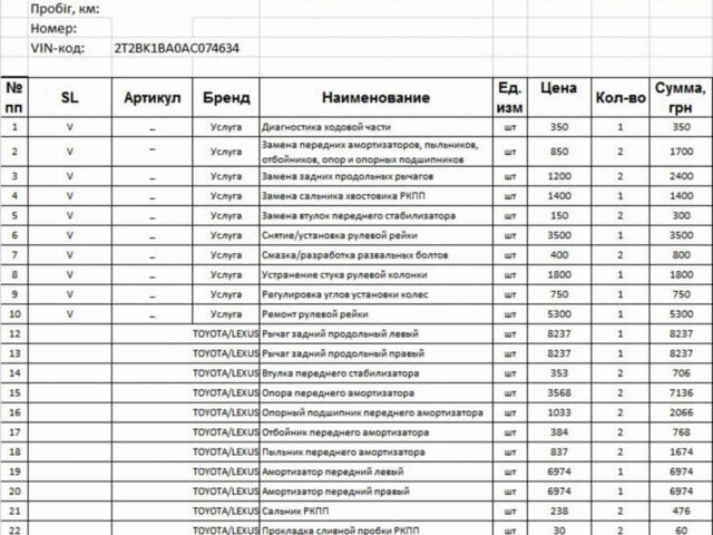 Серый Лексус РХ, объемом двигателя 3.46 л и пробегом 174 тыс. км за 18199 $, фото 62 на Automoto.ua