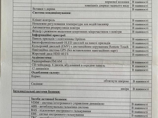 Серый Лексус РХ, объемом двигателя 3.46 л и пробегом 212 тыс. км за 18000 $, фото 26 на Automoto.ua