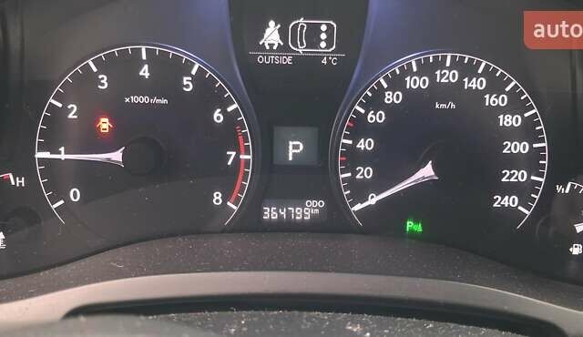 Серый Лексус РХ, объемом двигателя 3.46 л и пробегом 365 тыс. км за 15600 $, фото 5 на Automoto.ua