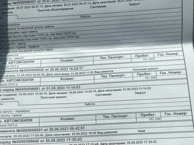 Сірий Лексус РХ, об'ємом двигуна 3.46 л та пробігом 205 тис. км за 25000 $, фото 38 на Automoto.ua