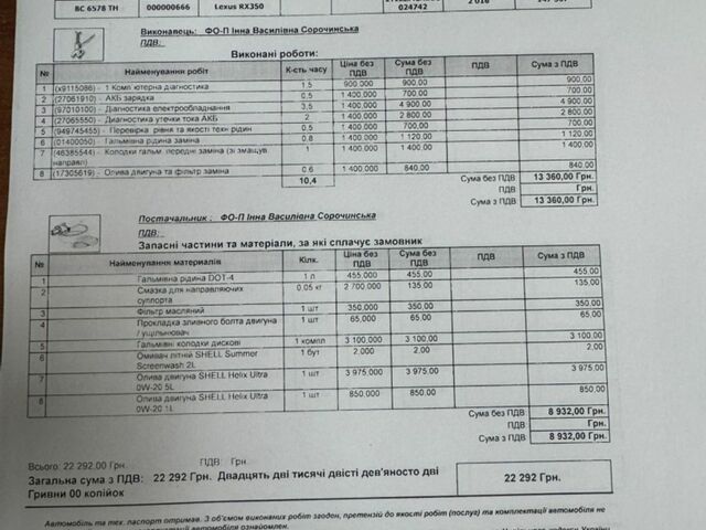 Сірий Лексус РХ, об'ємом двигуна 3.46 л та пробігом 147 тис. км за 25400 $, фото 20 на Automoto.ua