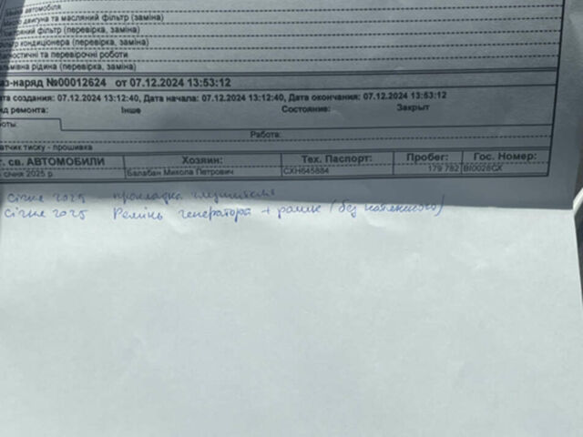 Сірий Лексус РХ, об'ємом двигуна 3.46 л та пробігом 205 тис. км за 25000 $, фото 40 на Automoto.ua