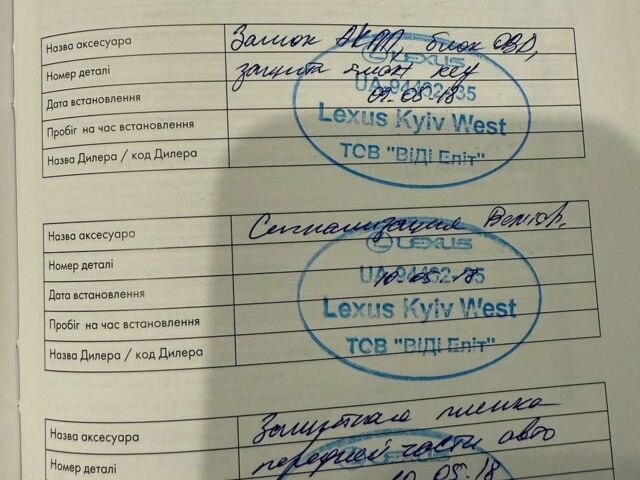 Серый Лексус РХ, объемом двигателя 2 л и пробегом 134 тыс. км за 42500 $, фото 20 на Automoto.ua