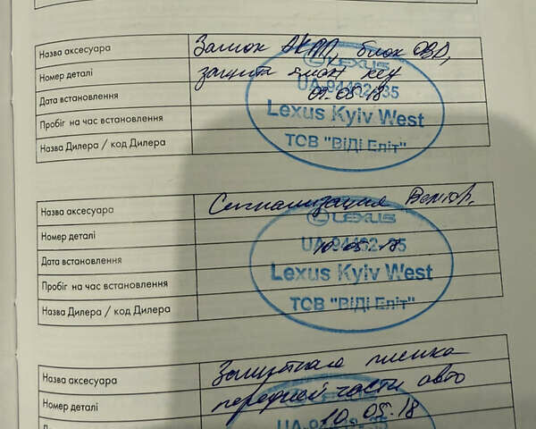 Серый Лексус РХ, объемом двигателя 2 л и пробегом 134 тыс. км за 42900 $, фото 23 на Automoto.ua