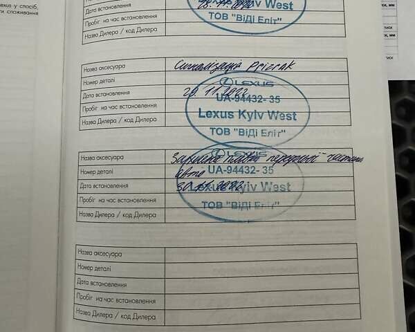 Серый Лексус РХ, объемом двигателя 3.46 л и пробегом 47 тыс. км за 53500 $, фото 38 на Automoto.ua