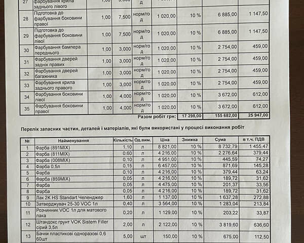Серый Лексус РХ, объемом двигателя 2.5 л и пробегом 23 тыс. км за 72000 $, фото 43 на Automoto.ua