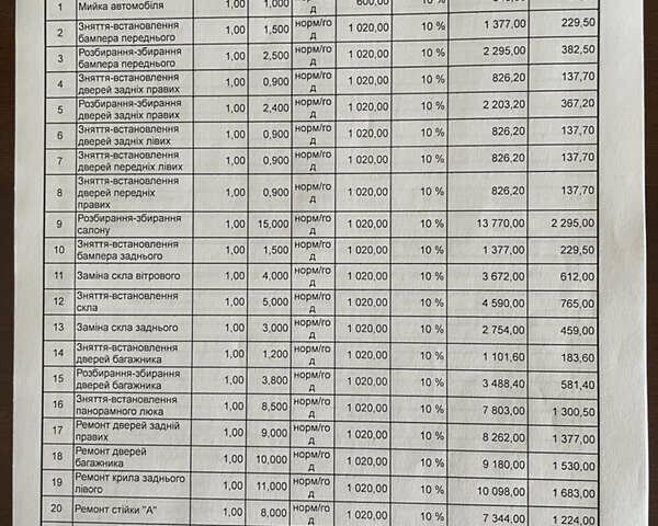 Серый Лексус РХ, объемом двигателя 2.5 л и пробегом 23 тыс. км за 72000 $, фото 44 на Automoto.ua