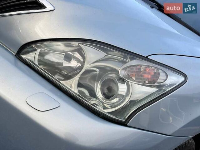 Синий Лексус РХ, объемом двигателя 3.3 л и пробегом 388 тыс. км за 9700 $, фото 7 на Automoto.ua