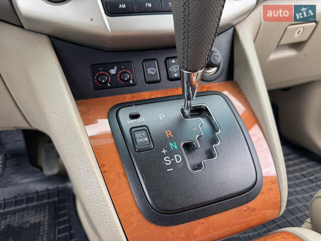 Синий Лексус РХ, объемом двигателя 3.46 л и пробегом 220 тыс. км за 10650 $, фото 42 на Automoto.ua