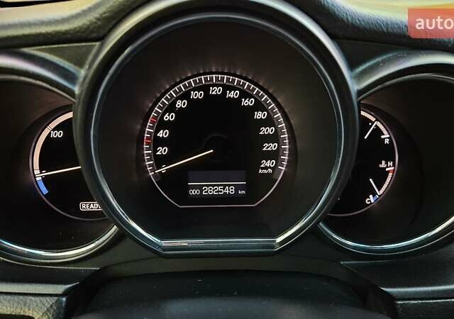 Синий Лексус РХ, объемом двигателя 3.3 л и пробегом 282 тыс. км за 13600 $, фото 10 на Automoto.ua