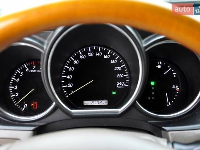 Синий Лексус РХ, объемом двигателя 3.46 л и пробегом 270 тыс. км за 8999 $, фото 35 на Automoto.ua