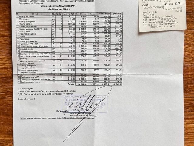 Синий Лексус РХ, объемом двигателя 3.46 л и пробегом 148 тыс. км за 18700 $, фото 35 на Automoto.ua