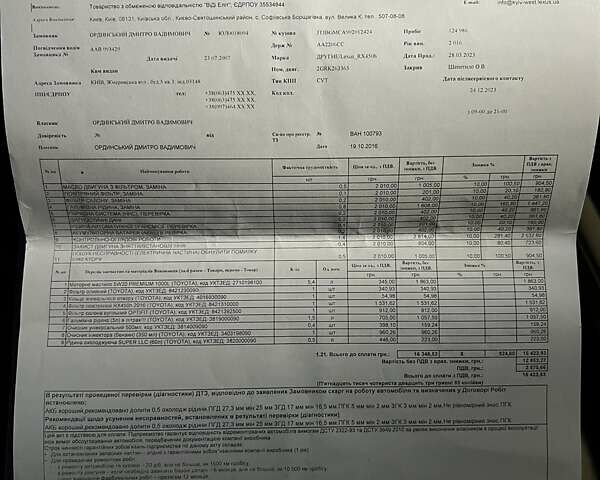 Синий Лексус РХ, объемом двигателя 3.46 л и пробегом 167 тыс. км за 39000 $, фото 43 на Automoto.ua