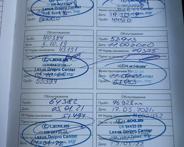 Синій Лексус РХ, об'ємом двигуна 2 л та пробігом 180 тис. км за 31000 $, фото 50 на Automoto.ua