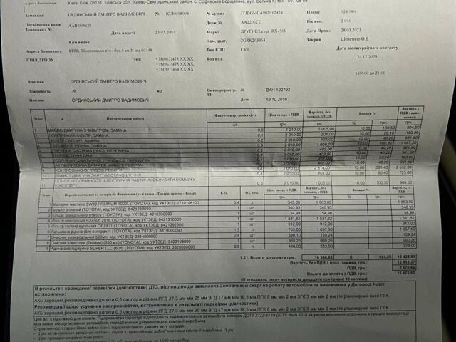 Синий Лексус РХ, объемом двигателя 3.46 л и пробегом 167 тыс. км за 39000 $, фото 43 на Automoto.ua