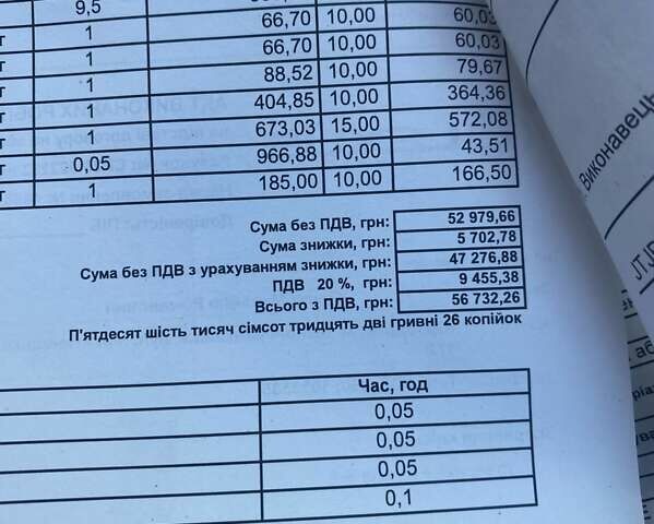 Синій Лексус РХ, об'ємом двигуна 2 л та пробігом 206 тис. км за 30300 $, фото 15 на Automoto.ua