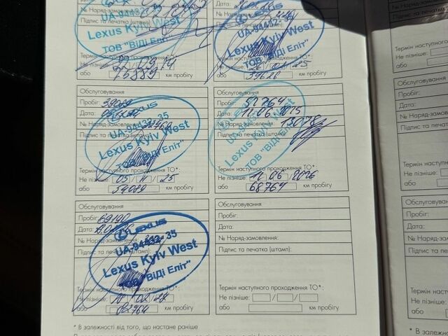 Синій Лексус РХ, об'ємом двигуна 3.46 л та пробігом 78 тис. км за 49900 $, фото 37 на Automoto.ua