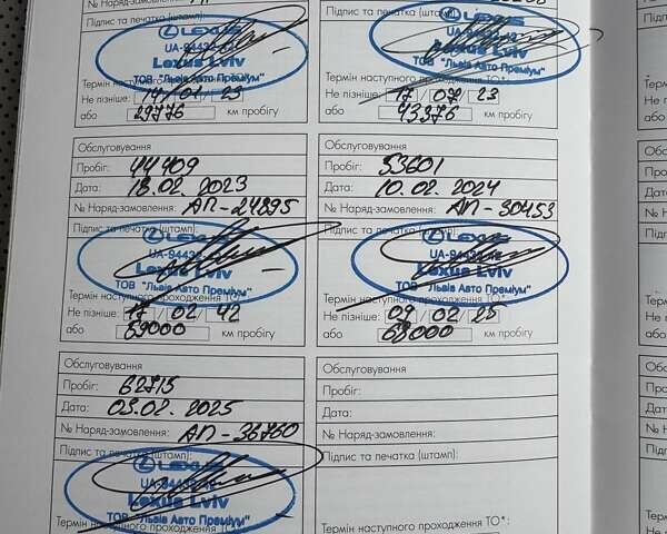 Зелений Лексус РХ, об'ємом двигуна 3.46 л та пробігом 75 тис. км за 48977 $, фото 59 на Automoto.ua