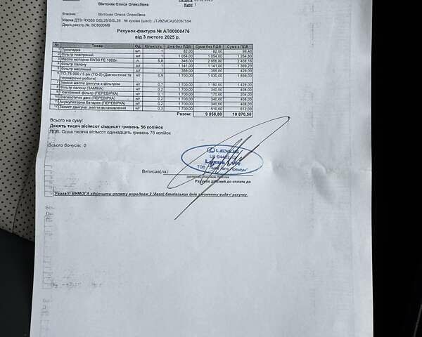 Зелений Лексус РХ, об'ємом двигуна 3.46 л та пробігом 75 тис. км за 48977 $, фото 60 на Automoto.ua