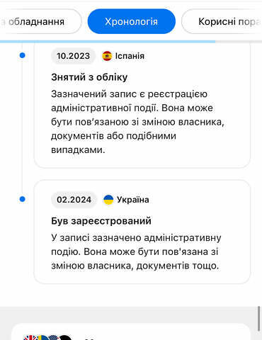 Білий Лексус UX, об'ємом двигуна 1.99 л та пробігом 213 тис. км за 26250 $, фото 16 на Automoto.ua