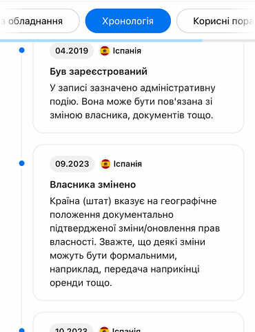 Білий Лексус UX, об'ємом двигуна 1.99 л та пробігом 213 тис. км за 26250 $, фото 14 на Automoto.ua