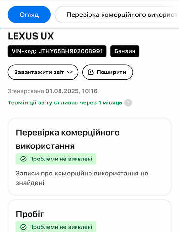 Білий Лексус UX, об'ємом двигуна 1.99 л та пробігом 213 тис. км за 26250 $, фото 11 на Automoto.ua