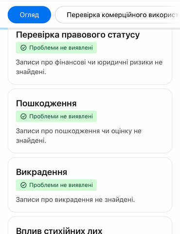Білий Лексус UX, об'ємом двигуна 1.99 л та пробігом 213 тис. км за 26250 $, фото 15 на Automoto.ua