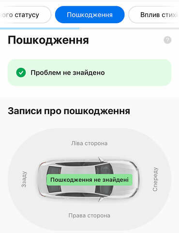 Білий Лексус UX, об'ємом двигуна 1.99 л та пробігом 213 тис. км за 26250 $, фото 13 на Automoto.ua