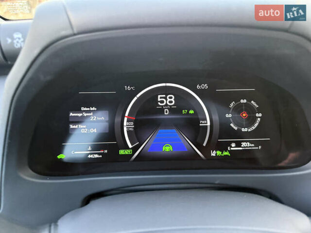 Красный Лексус UX, объемом двигателя 1.99 л и пробегом 4 тыс. км за 39500 $, фото 13 на Automoto.ua