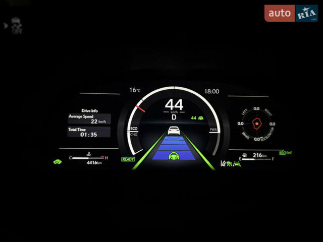 Красный Лексус UX, объемом двигателя 1.99 л и пробегом 4 тыс. км за 39500 $, фото 17 на Automoto.ua