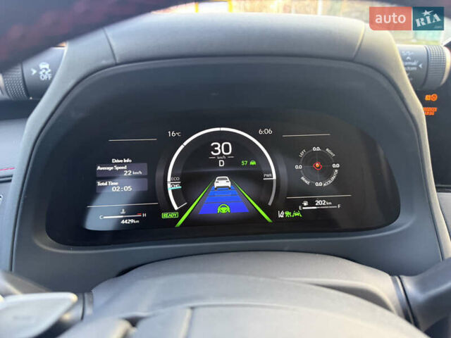 Красный Лексус UX, объемом двигателя 1.99 л и пробегом 4 тыс. км за 39500 $, фото 11 на Automoto.ua