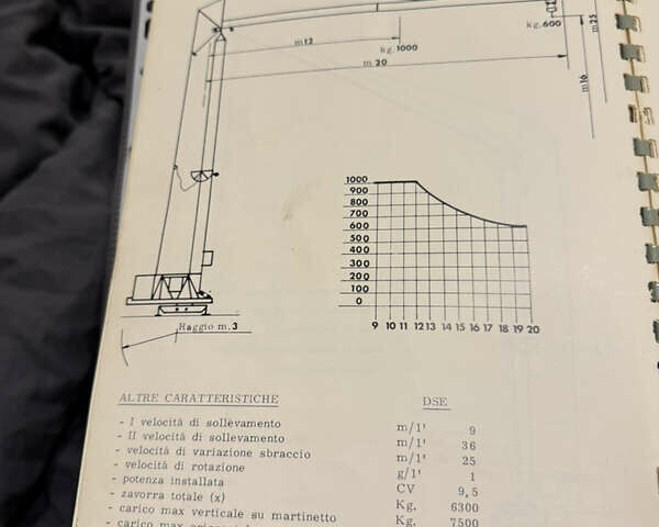 Либхерр 20, объемом двигателя 0 л и пробегом 0 тыс. км за 12739 $, фото 4 на Automoto.ua
