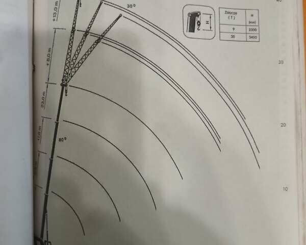 Либхерр LTM 1030, объемом двигателя 0 л и пробегом 228 тыс. км за 45000 $, фото 15 на Automoto.ua