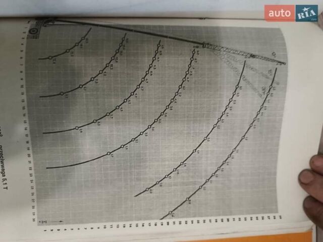 Либхерр LTM 1030, объемом двигателя 0 л и пробегом 228 тыс. км за 45000 $, фото 7 на Automoto.ua