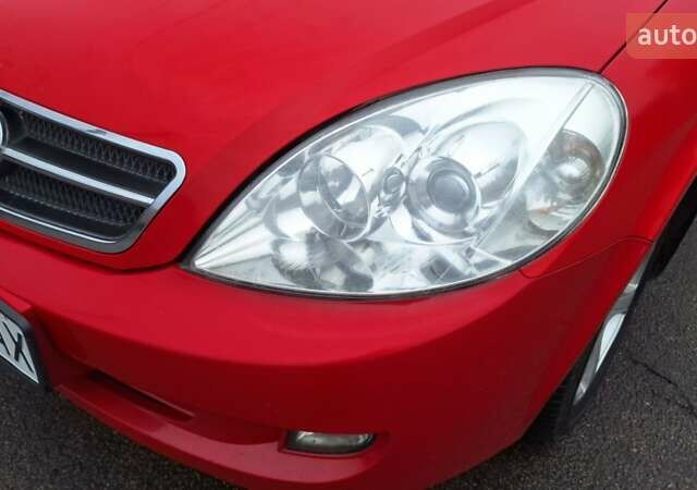 Червоний Ліфан 520, об'ємом двигуна 1.34 л та пробігом 80 тис. км за 2100 $, фото 22 на Automoto.ua