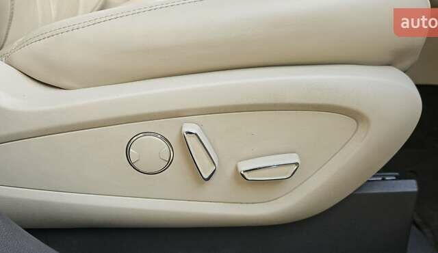 Лінкольн MKX 2018 у Дніпро (Дніпропетровську) на Automoto.ua Білий Лінкольн MKX, об'ємом двигуна 3.7 л та пробігом 170 тис. км за 16600 $, фото 15 на Automoto.ua