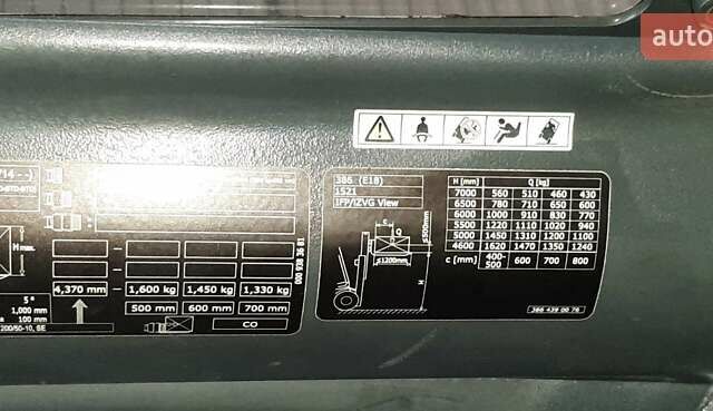 Красный Линде Е, объемом двигателя 0 л и пробегом 7 тыс. км за 21587 $, фото 5 на Automoto.ua