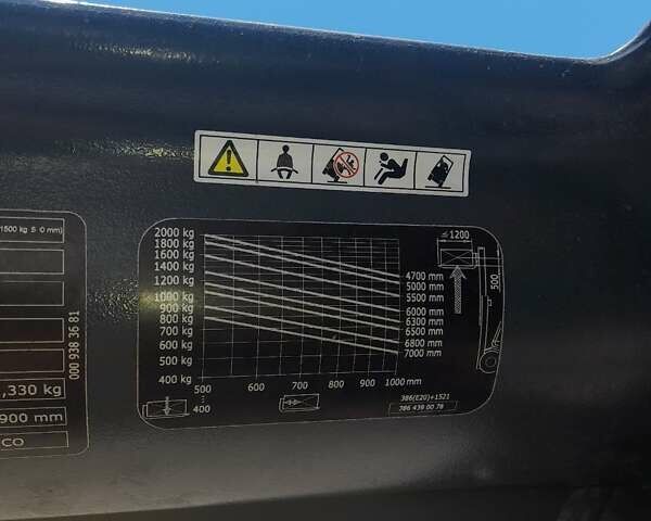 Лінде  E 20PL-02, об'ємом двигуна 0 л та пробігом 0 тис. км за 11599 $, фото 9 на Automoto.ua