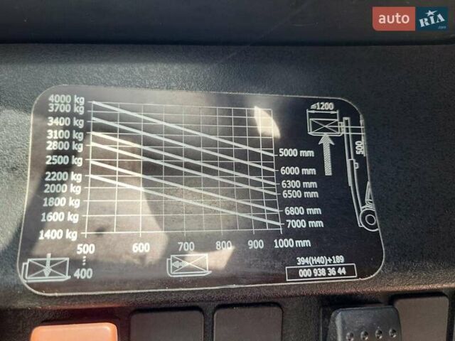 Лінде H 40 T-02, об'ємом двигуна 0 л та пробігом 0 тис. км за 23980 $, фото 26 на Automoto.ua