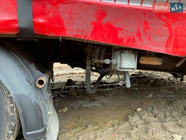 Червоний М Г FSC27Y, об'ємом двигуна 0 л та пробігом 500 тис. км за 23374 $, фото 10 на Automoto.ua