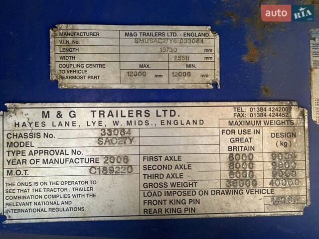 Червоний М Г FSC27Y, об'ємом двигуна 0 л та пробігом 500 тис. км за 23374 $, фото 26 на Automoto.ua